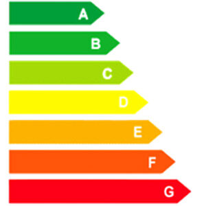 Certificado Energético
